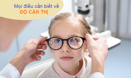 Độ cận thị